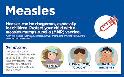 Measles - Franklin County Public Health