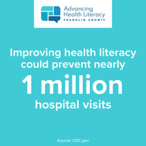 Social media graphic reads: Improving health literacy could prevent nearly 1 million hospital visits.